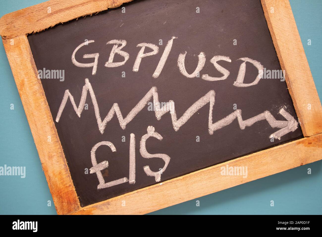 Concetto Che Mostra la caduta della sterlina britannica contro l'aumento del dollaro americano - fluttuazione del tasso di cambio di GBP e USD. Foto Stock