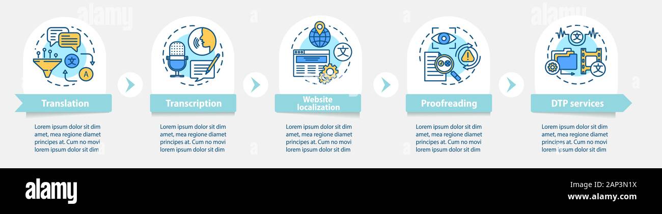 Servizi di testo vettoriale modello infografico. Presentazione aziendale gli elementi di design. Per la visualizzazione di dati con cinque passi e opzioni. Procedimento timeline cha Illustrazione Vettoriale
