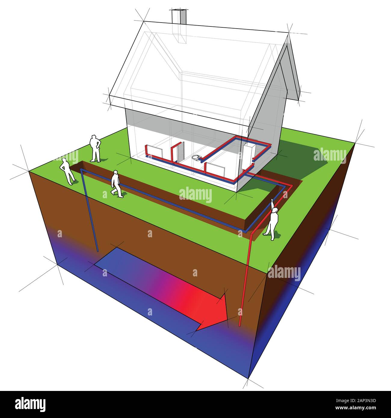 Calore geotermico schema pompa di casa indipendente Illustrazione Vettoriale