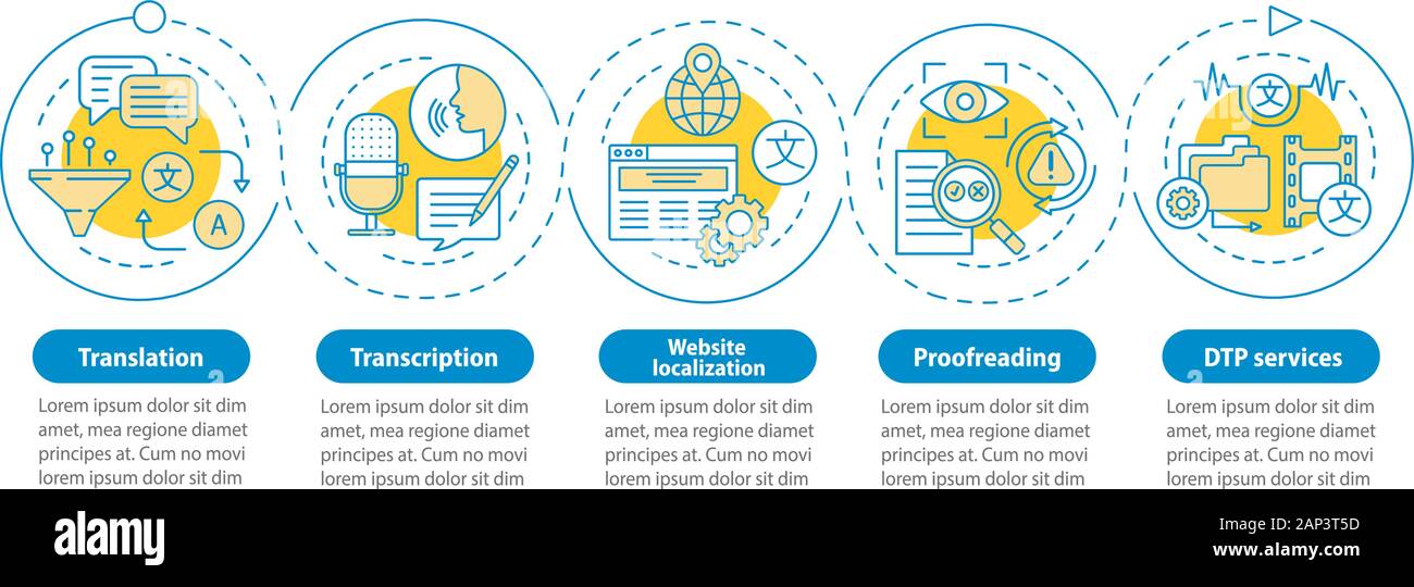 Servizi di testo vettoriale modello infografico. Presentazione aziendale gli elementi di design. Per la visualizzazione di dati con cinque passi e opzioni. Procedimento timeline cha Illustrazione Vettoriale
