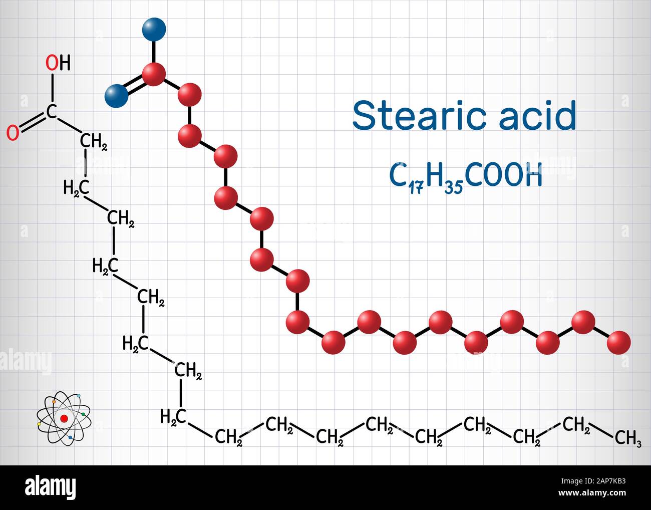 Acido stearico, ottadecanoico, saturo molecola di acido grasso. Formula chimica di struttura e la molecola modello. Foglio di carta in una gabbia.illustrati del vettore Illustrazione Vettoriale