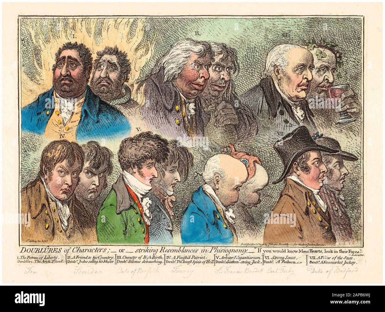 Doublûres Di Personaggi o Sorprendente Somiglianza in Phisiognomy, incisione di James Gilray, 1798 Foto Stock