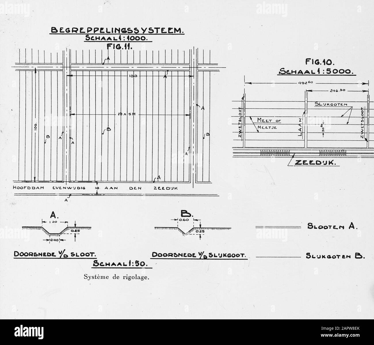 Data mappa: Parole Chiave non date: Sistemi compresi Foto Stock