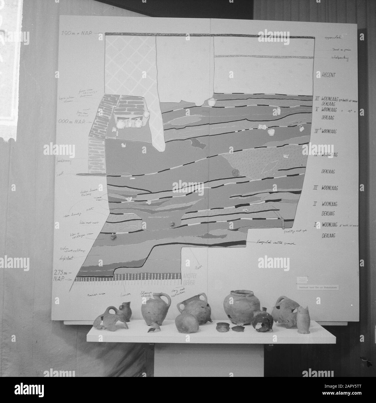Oggetti da Amsterdam suolo Data: 23 Novembre 1962 Parole Chiave: Oggetti Foto Stock