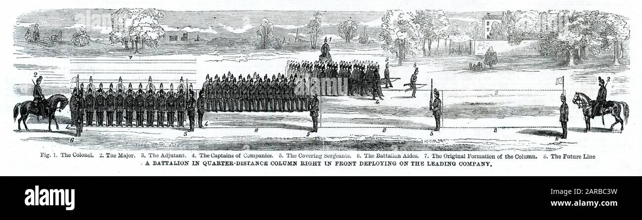 Un battaglione nella colonna a una distanza di un quarto davanti, distribuito sulla società leader. Data: 1861 Foto Stock