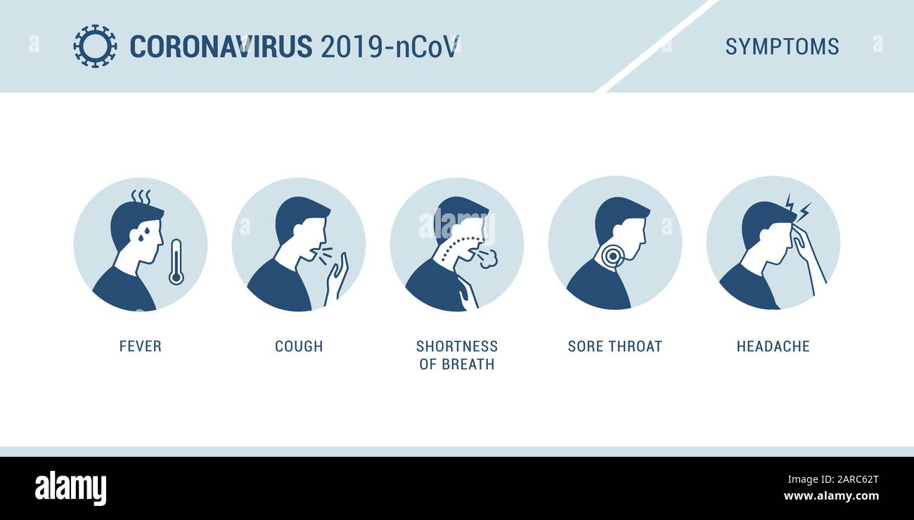 Coronavirus 2019-nCov sintomi, infografica sanitaria e medica Illustrazione Vettoriale