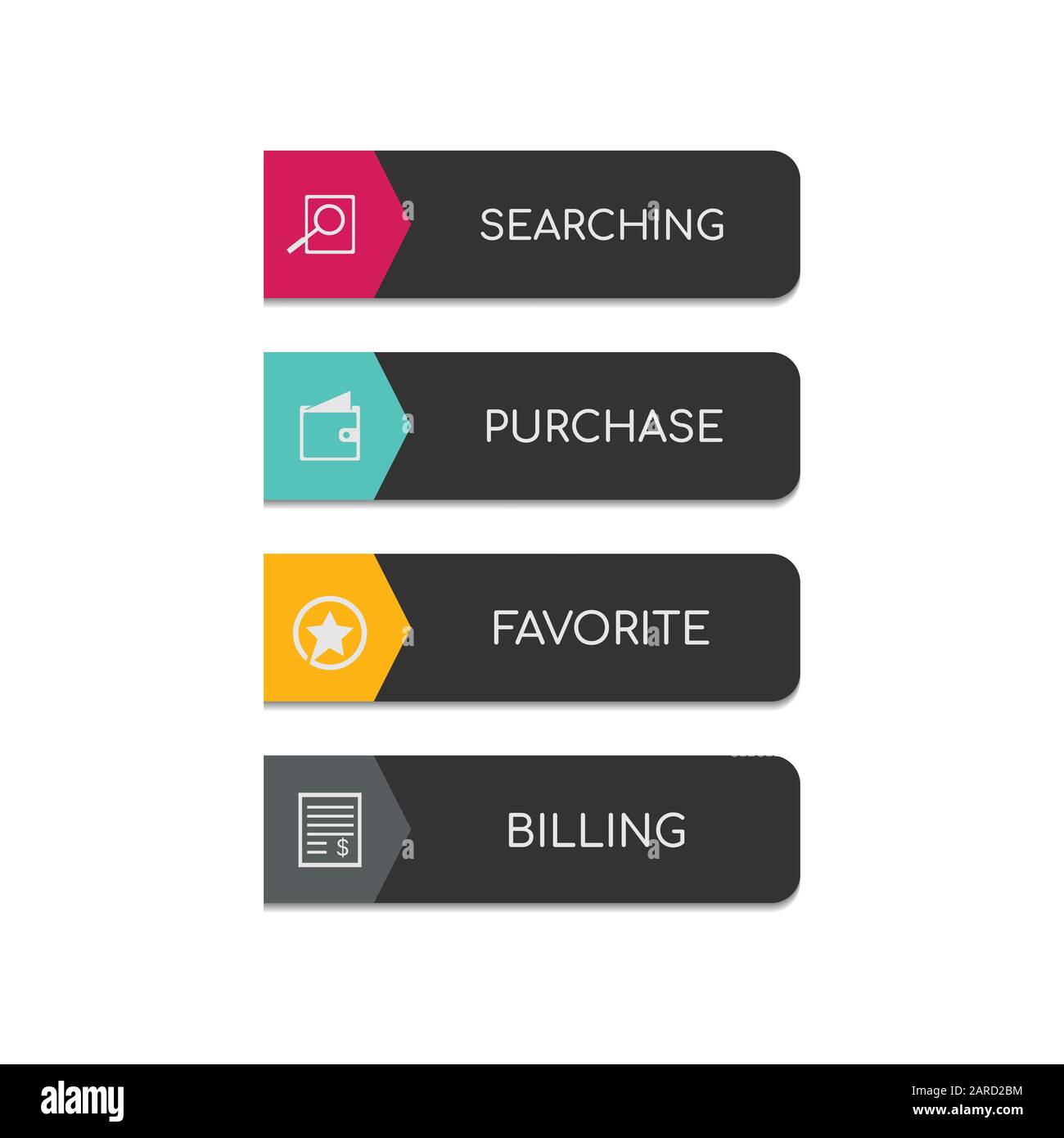 Pulsanti web design piatto. Web e ui applicazione colore icona pulsante per sito web moderno. I pulsanti impostati con diverse azioni. Icone vettoriali isolati su whi Illustrazione Vettoriale