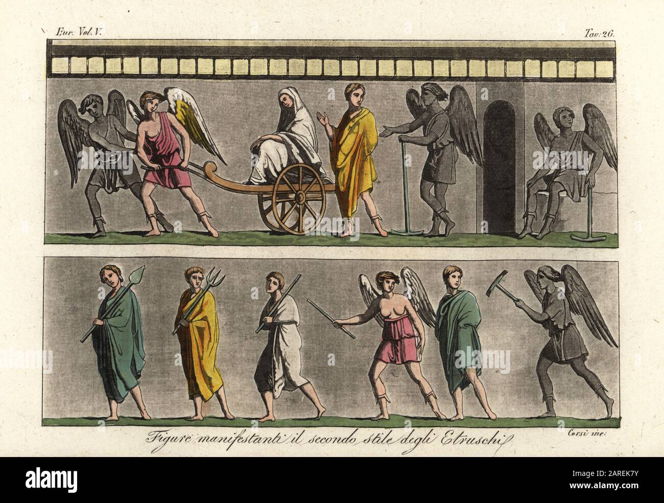 Pittura murale della necropoli di Tarquinia. Mostra dipinti a grandezza naturale di persone condotte dalle loro anime o genii. Le anime sono alate e indossano stivaletti. Una donna in un carro trainato da due anime, uomini con asta, forchetta, ecc. Uno spirito con martello. Nel secondo stile etrusco. Figura manifesta il secondo stile degli Etruschi. Incisione su coppetta a mano di Corsi Dai Costumi di Giulio Ferrario Antico E Moderno dei popoli del mondo, il Costume Antico e moderno, Firenze, 1843. Foto Stock