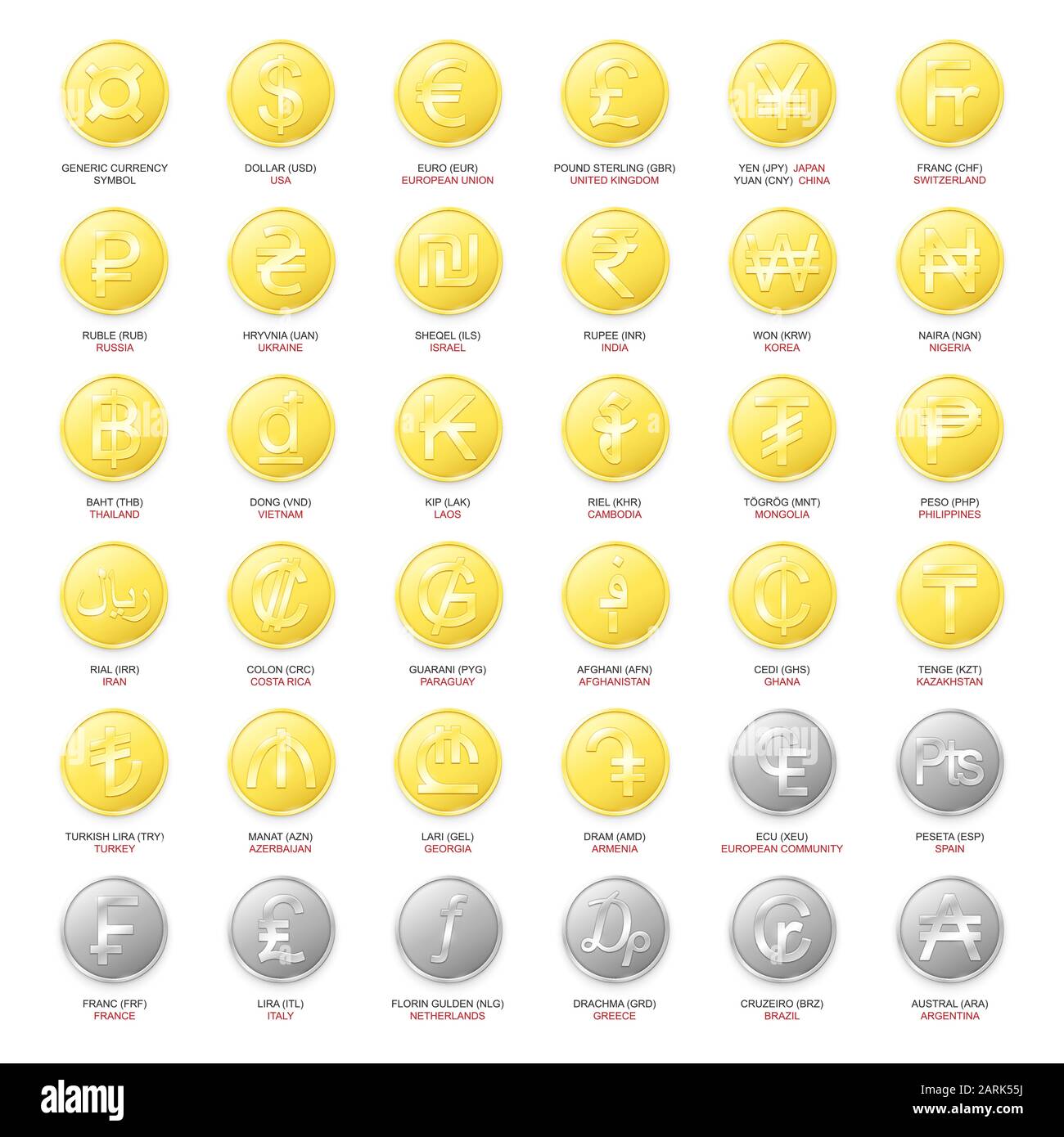 Monete d'oro e d'argento con simboli delle valute più importanti del mondo. Illustrazione del vettore con una serie di segni di valuta Illustrazione Vettoriale