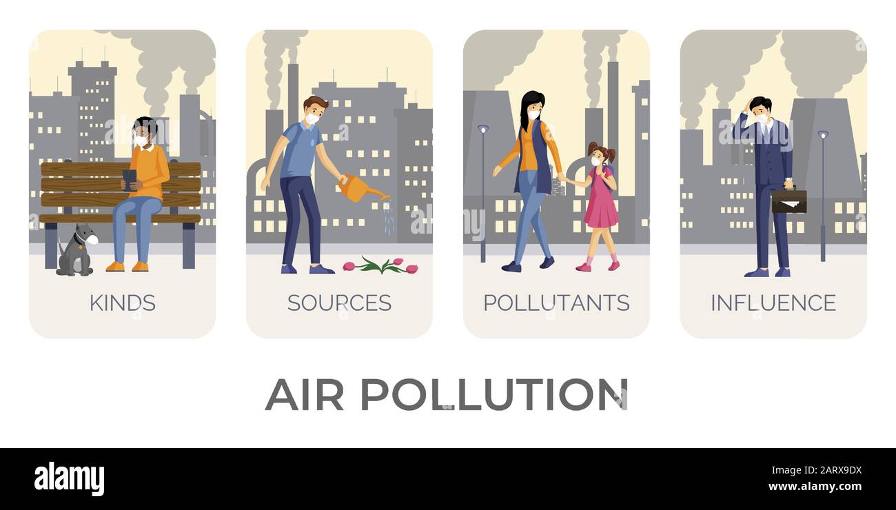 Set di illustrazioni a vettore piatto per l'inquinamento dell'aria. Inquinamento ambientale con inquinanti, biossido di carbonio, emissioni industriali influenza negativa concetti. Persone in maschera, protezione contro la polvere Illustrazione Vettoriale