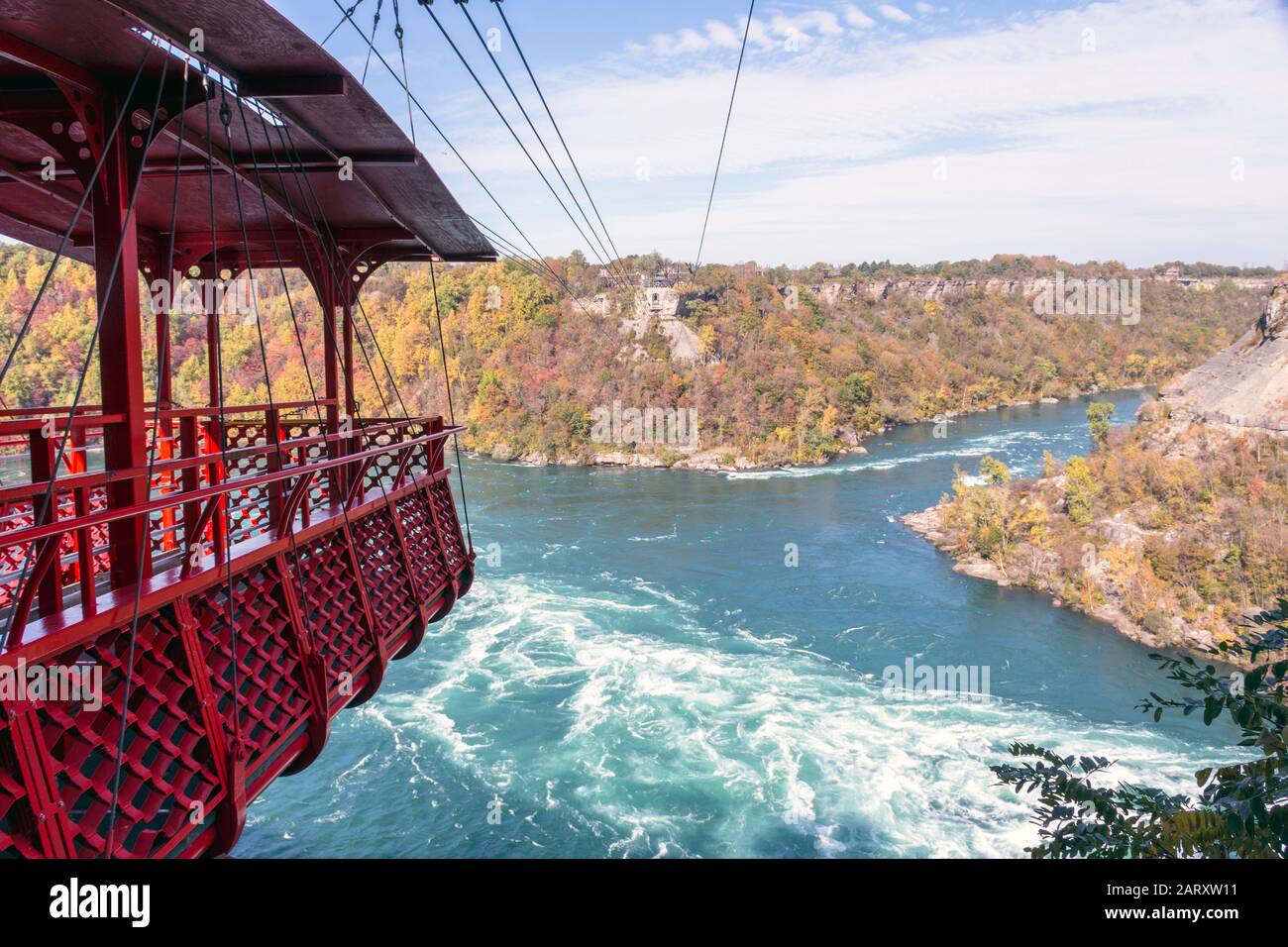 La Gola del Niagara e il fiume sono visti vicino alla Whirlpool Aero Car, una popolare attrazione nelle Cascate del Niagara, in Canada. Foto Stock