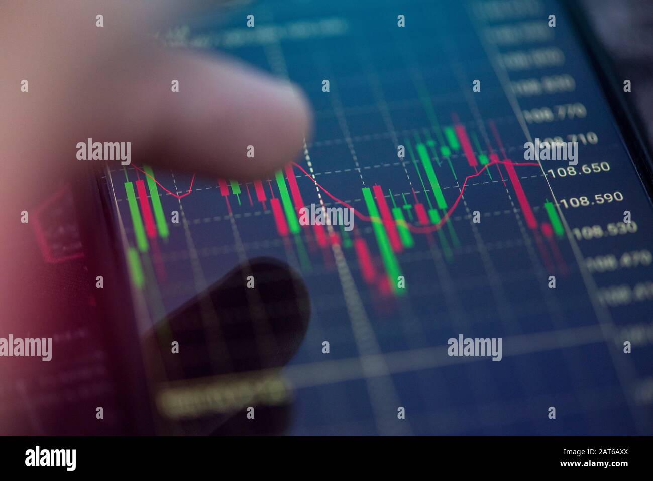 Trading stock graph or forex online with application on smartphone / Businessman trading stocks chart with statistic analysis price table market finan Foto Stock