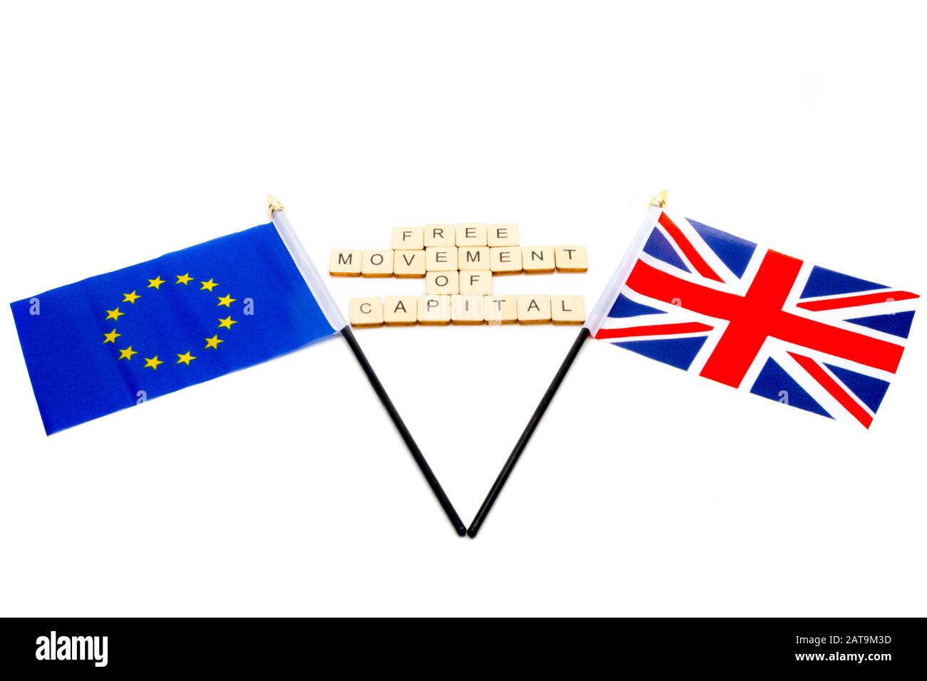 Le bandiere dell'Unione europea e del Regno Unito si isolano su sfondo bianco con un segno che legge la libera Circolazione dei capitali Foto Stock