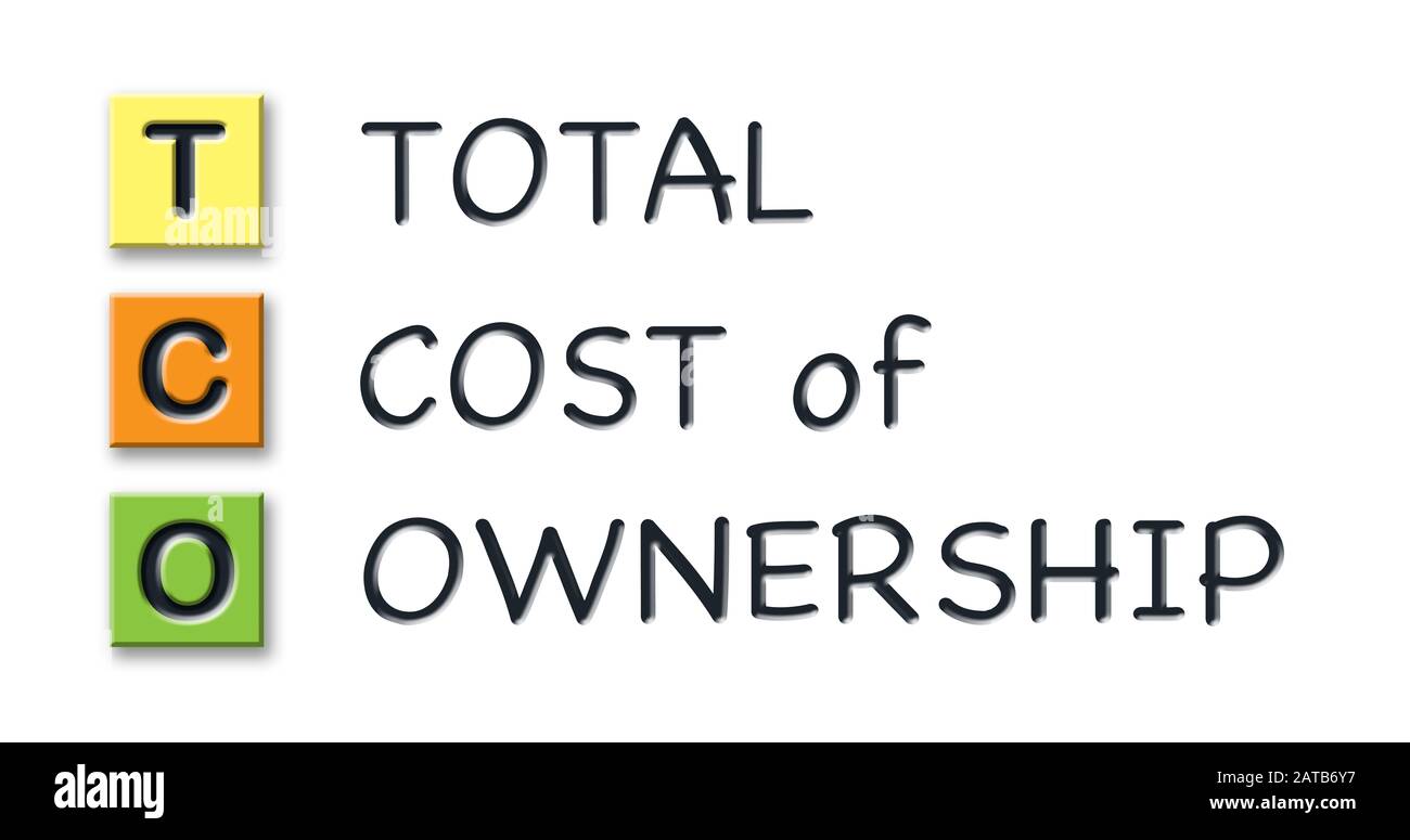 TCO 3d iniziali in cubi 3d colorati con significato 3d Foto Stock