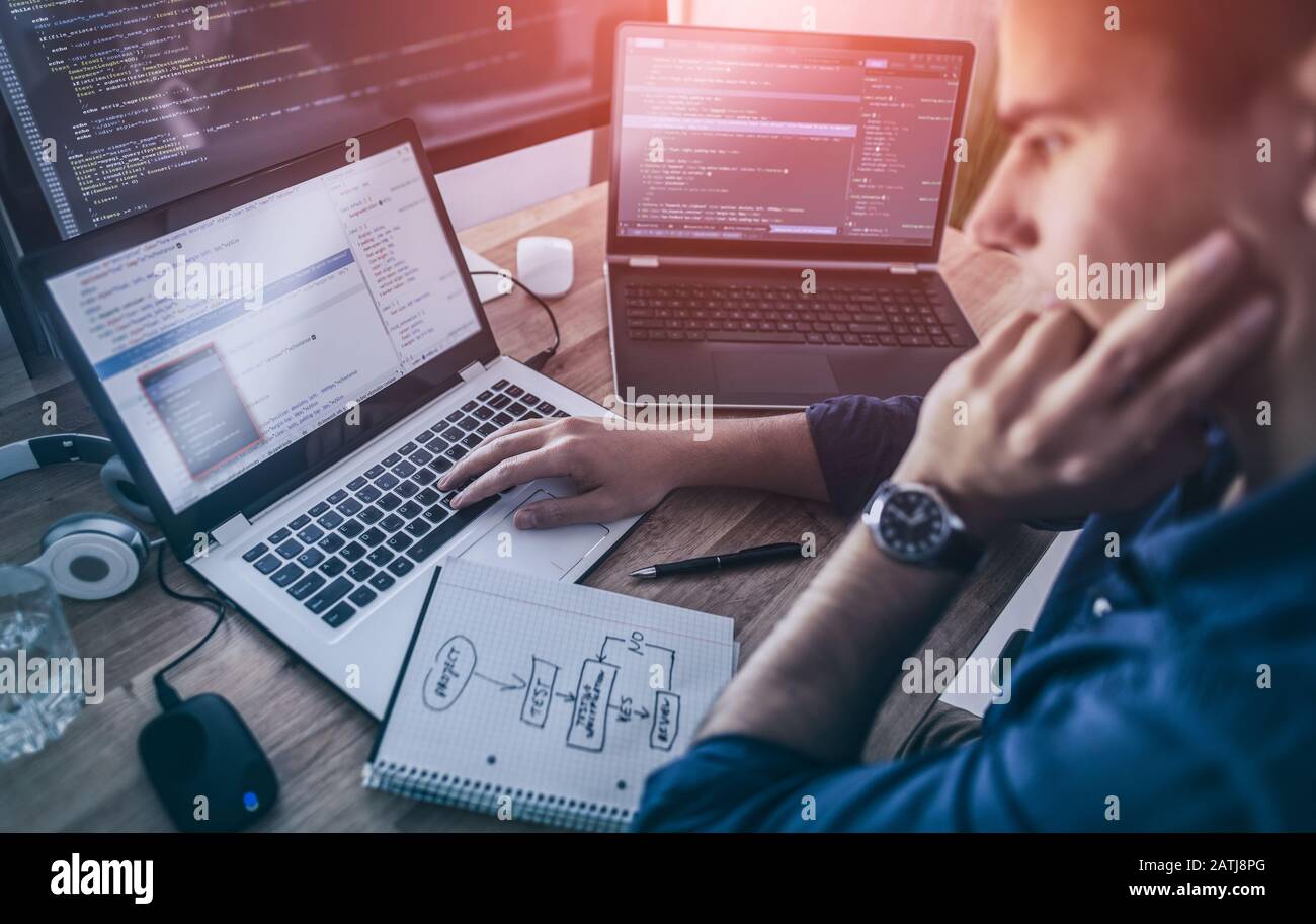 Lo sviluppo di programmazione e tecnologie di codifica. Sito web design. Programmatore pagine lavora in un software di sviluppare società office. Foto Stock