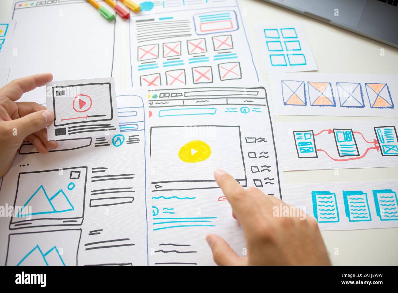 Progettazione di siti Web progettazione creativa sviluppo di applicazioni bozza disegno modello di layout struttura wireframe studio di progettazione . Esperienza utente co Foto Stock