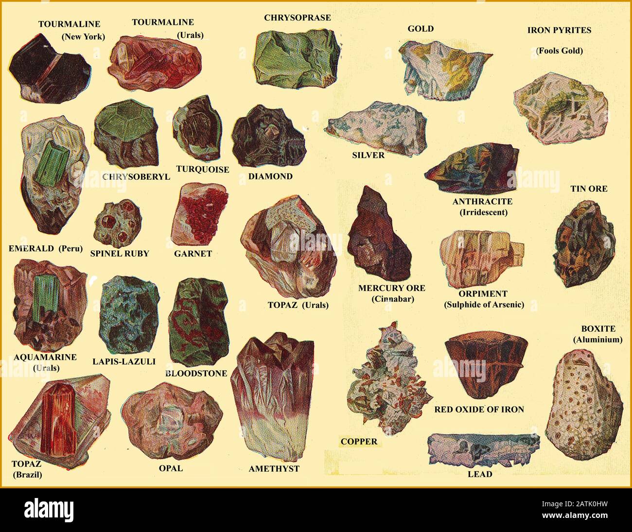 Una stampa a colori del 1924 che mostra alcune gemme, minerali e rocce semi-preziose e preziose comunemente trovate da tutto il mondo. Foto Stock