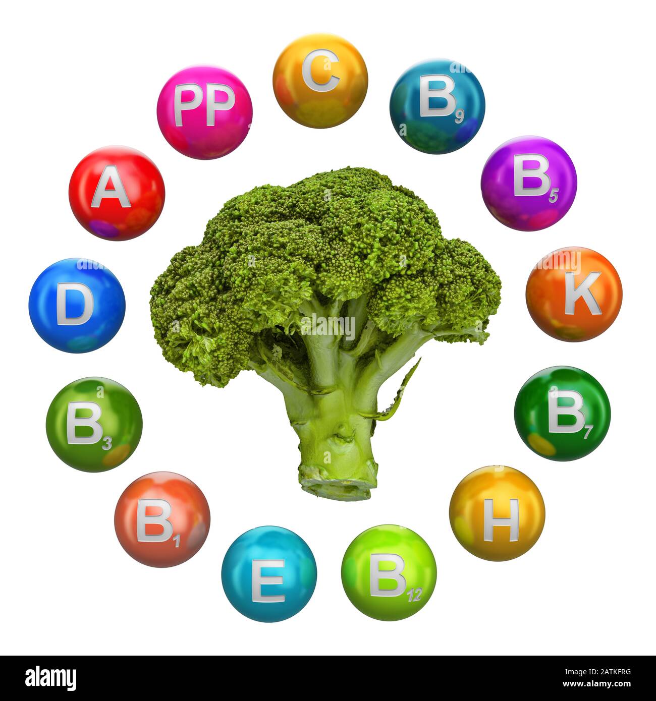Vitamine nel cavolo di Broccoli, resa di 3D isolata su fondo bianco Foto  stock - Alamy