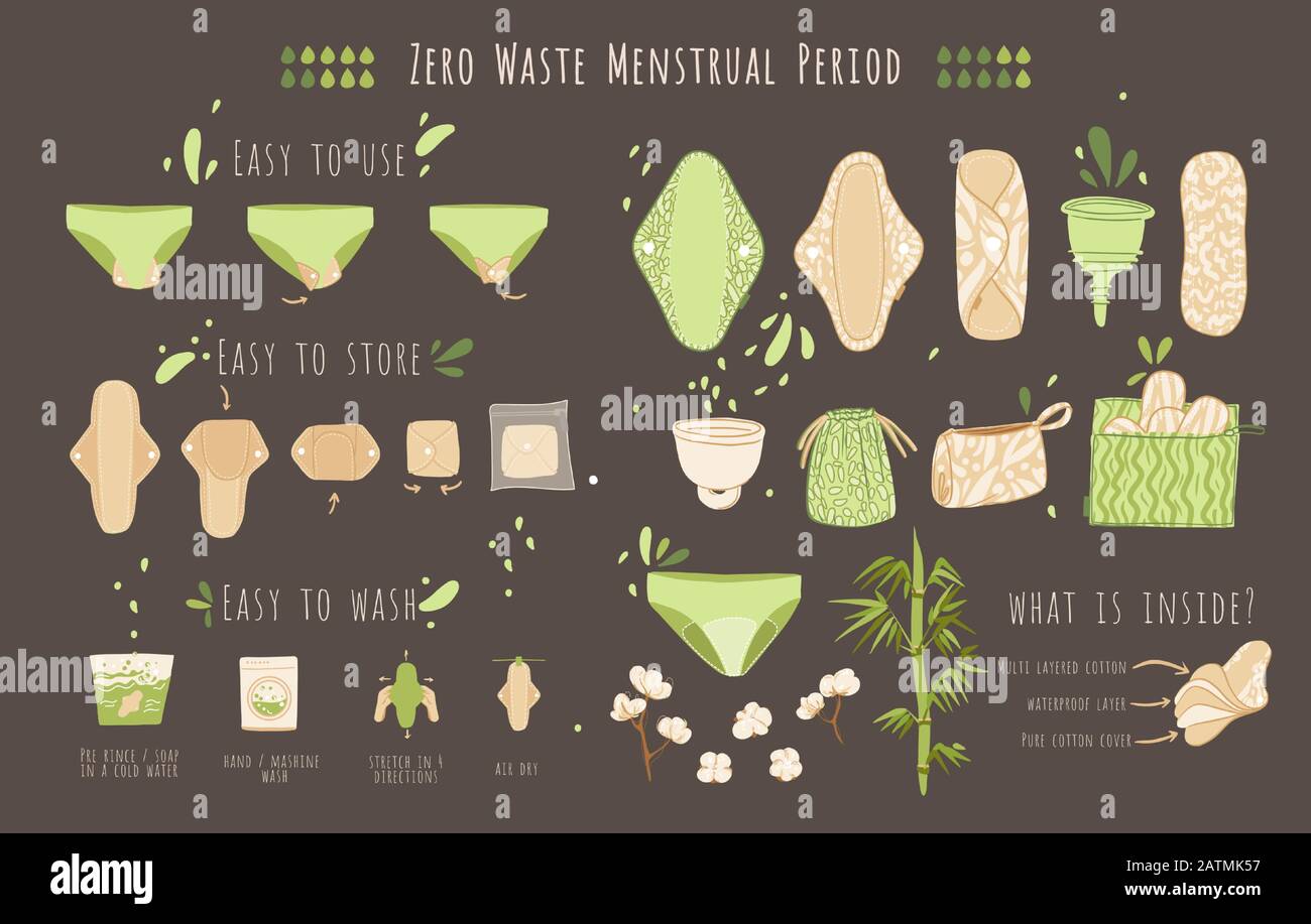 Zero Waste woman periodo mestruale vettore cartone animato piatto con prodotti eco-friendly - pastiglie mestruali riutilizzabili, Cloti, tazza, sacchetti di riciclaggio di cotone Illustrazione Vettoriale