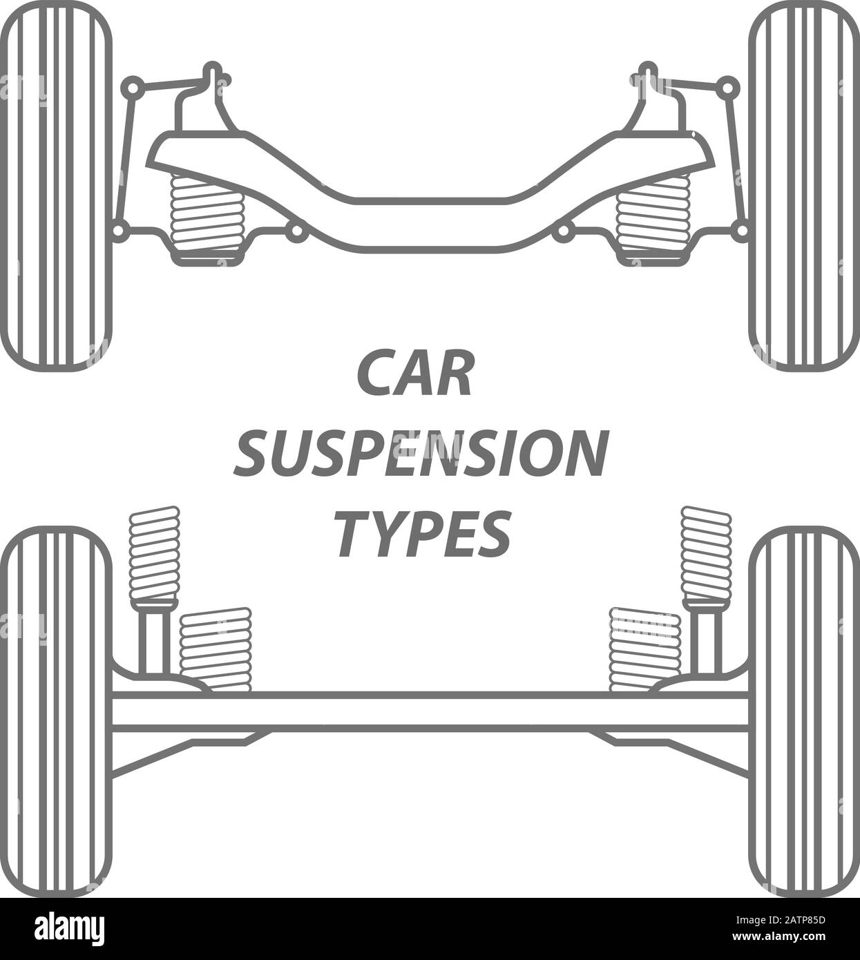 Sospensione della ruota posteriore del veicolo - traversa dell'assale pieno e sospensione indipendente posteriore, principio di funzionamento dell'assale posteriore Illustrazione Vettoriale