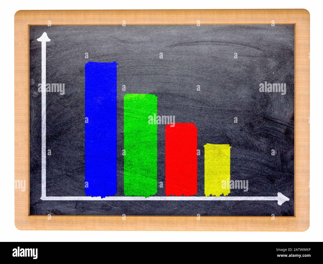 Piccola lavagna nera con un grafico a barre che mostra le prestazioni ridotte Foto Stock