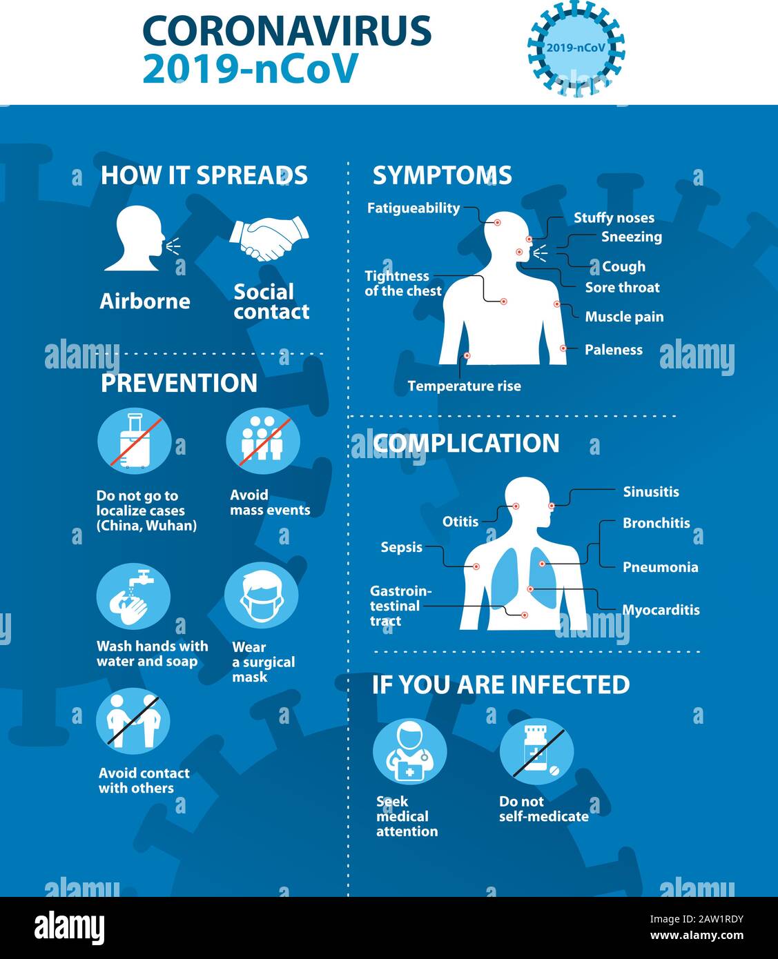 Consigli per la prevenzione del coronavirus 2019-nCoV, come prevenire il coronavirus. Elementi infografici. Illustrazione Vettoriale