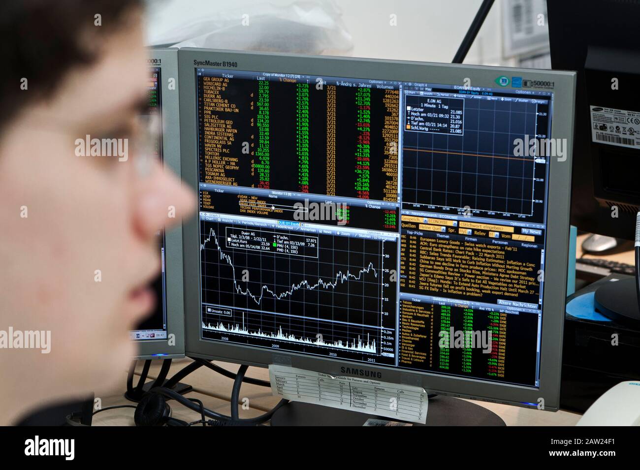 I gestori del fondo monitorano le tabelle del mercato azionario e i prezzi azionari per i loro clienti sugli schermi dei loro computer presso la sede centrale della Deka Bank a Francoforte sul Main. Foto Stock