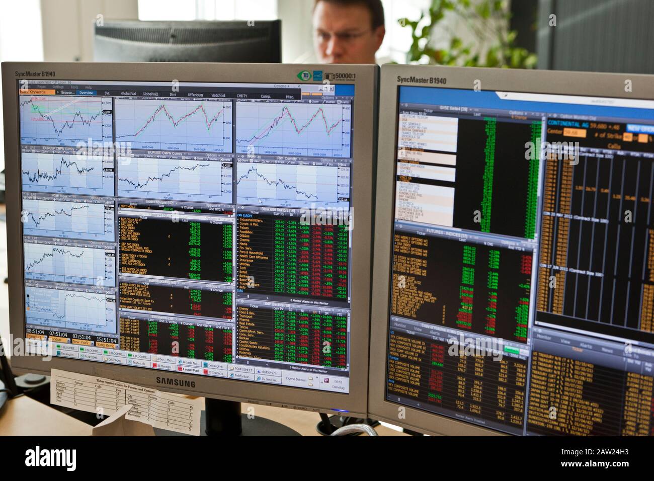 I gestori del fondo monitorano le tabelle del mercato azionario e i prezzi azionari per i loro clienti sugli schermi dei loro computer presso la sede centrale della Deka Bank a Francoforte sul Main. Foto Stock