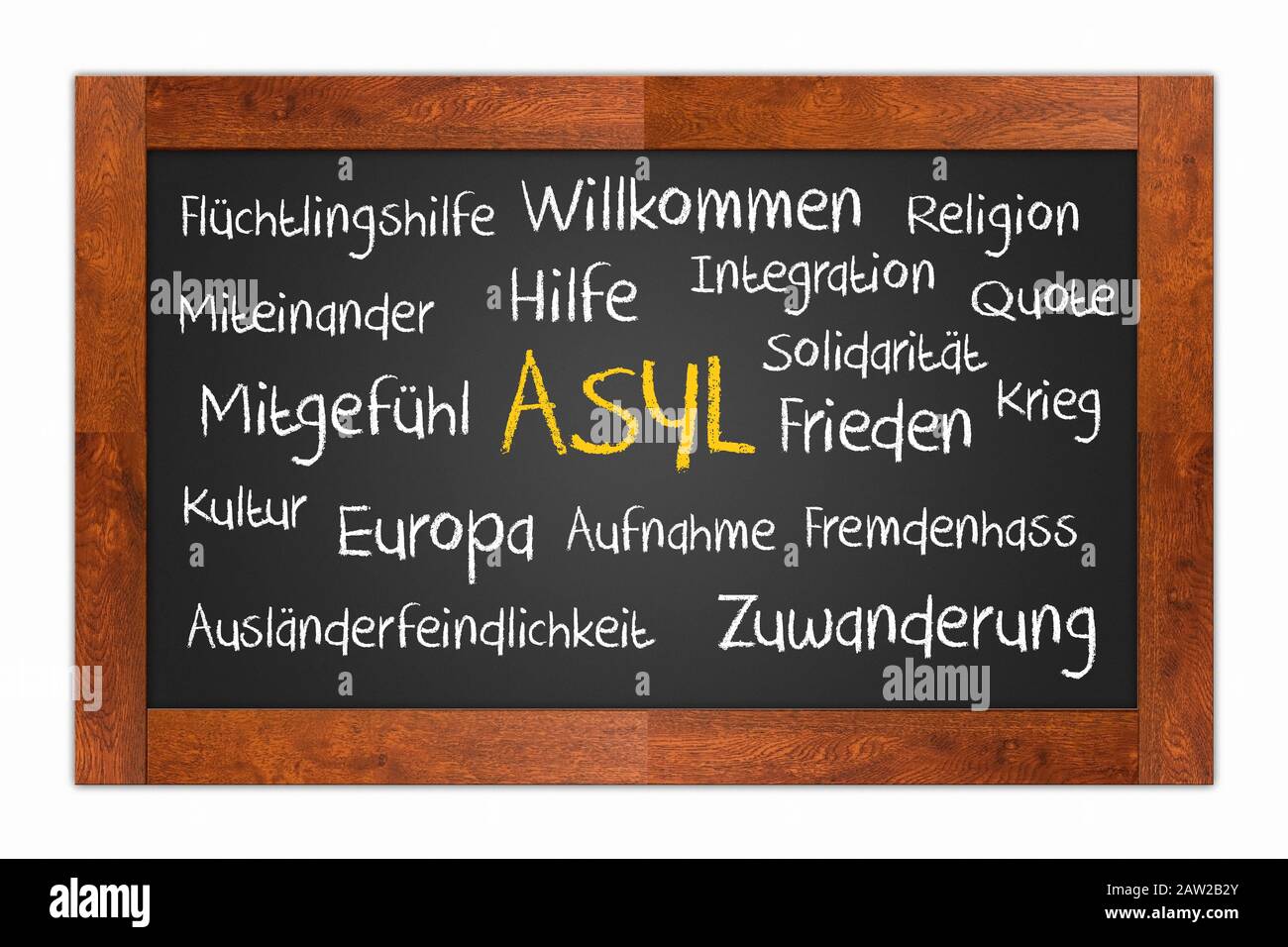 Lavagna bianca con bordo di legno - brainstorming wordcloud Di Asilo Foto Stock