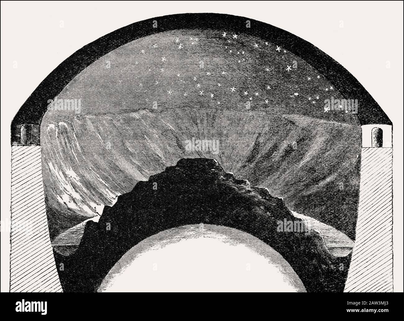 Vista del mondo dei secoli Caldei, 10th e 9th Foto Stock