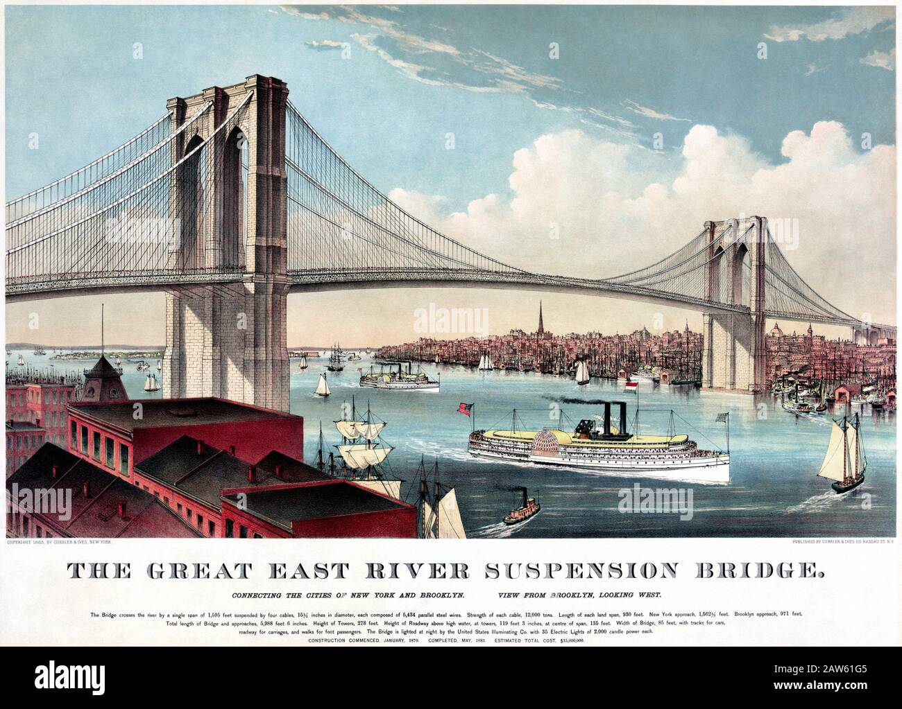 1883 ca , , NEW YORK , USA : il grande ponte sospeso East River, aperto il giorno 24 maggio 1883 - Che Collega le città di New York e Brooklyn . Ch Foto Stock