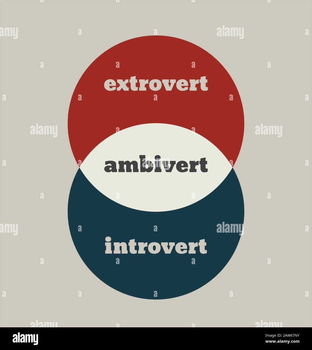 metafore estroverso, ambiverso e introverso Illustrazione Vettoriale