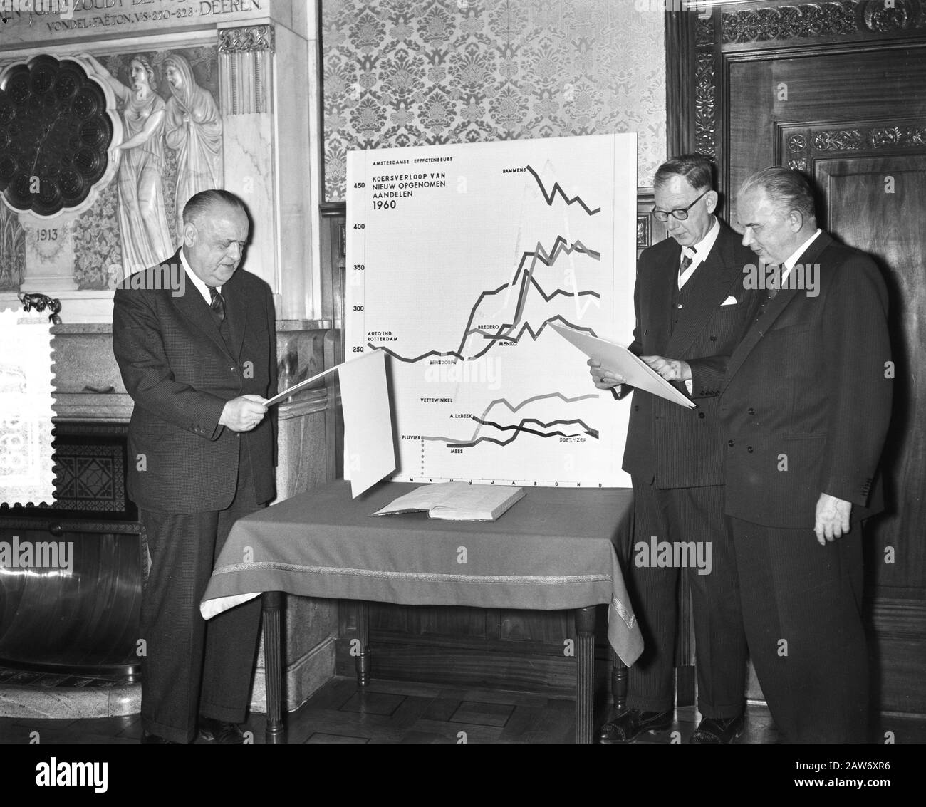 Mission Association Of Securities Data: 8 Dicembre 1960 Parole Chiave: Assignments Institution Name: Association Of Securities Foto Stock
