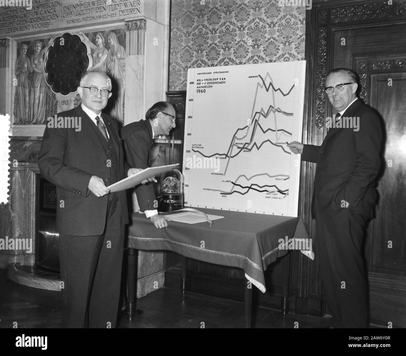 Missions Association Of Securities (Schuppen) Data: 3 Gennaio 1961 Nome Persona: Schuppen Institution Name: Association Of Securities Foto Stock
