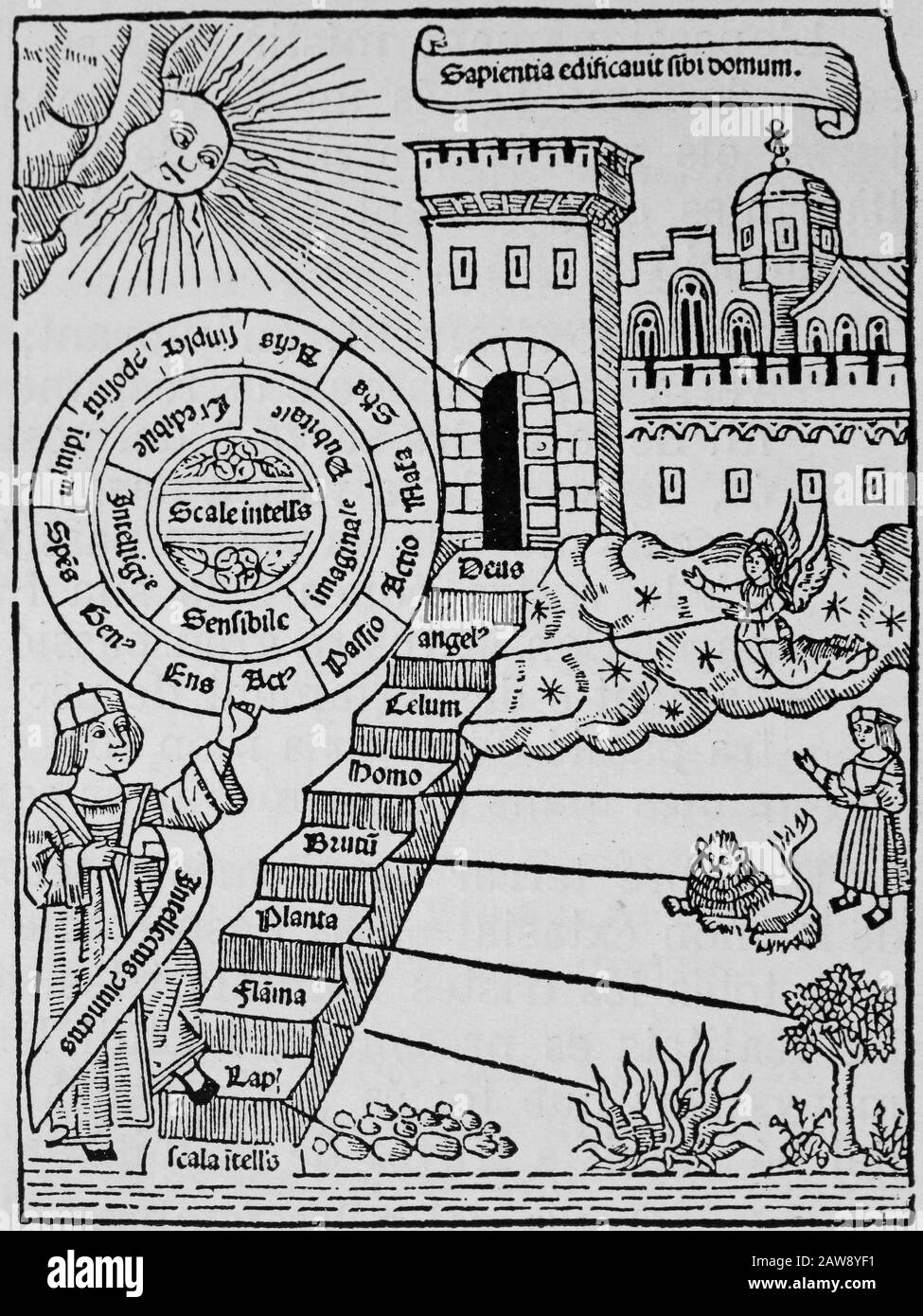 Ramon Lullo (1235-1316). Scrittore e filosofo spagnolo. Rappresentazione simbolica il Liber de ascensu et discensu intellectus. Edizione, 1512. Foto Stock