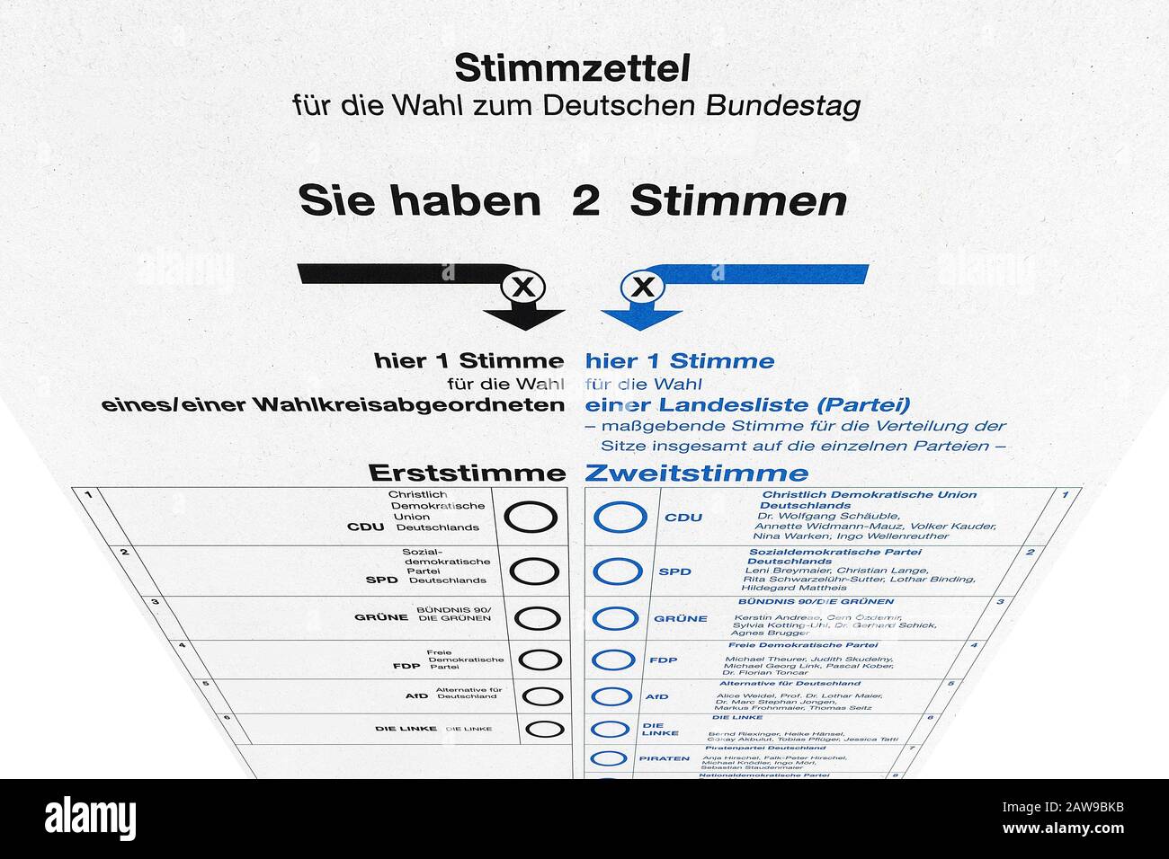 Scheda di voto per elezioni federali / elezioni parlamentari (per il Bundestag) in Germania. Foto Stock