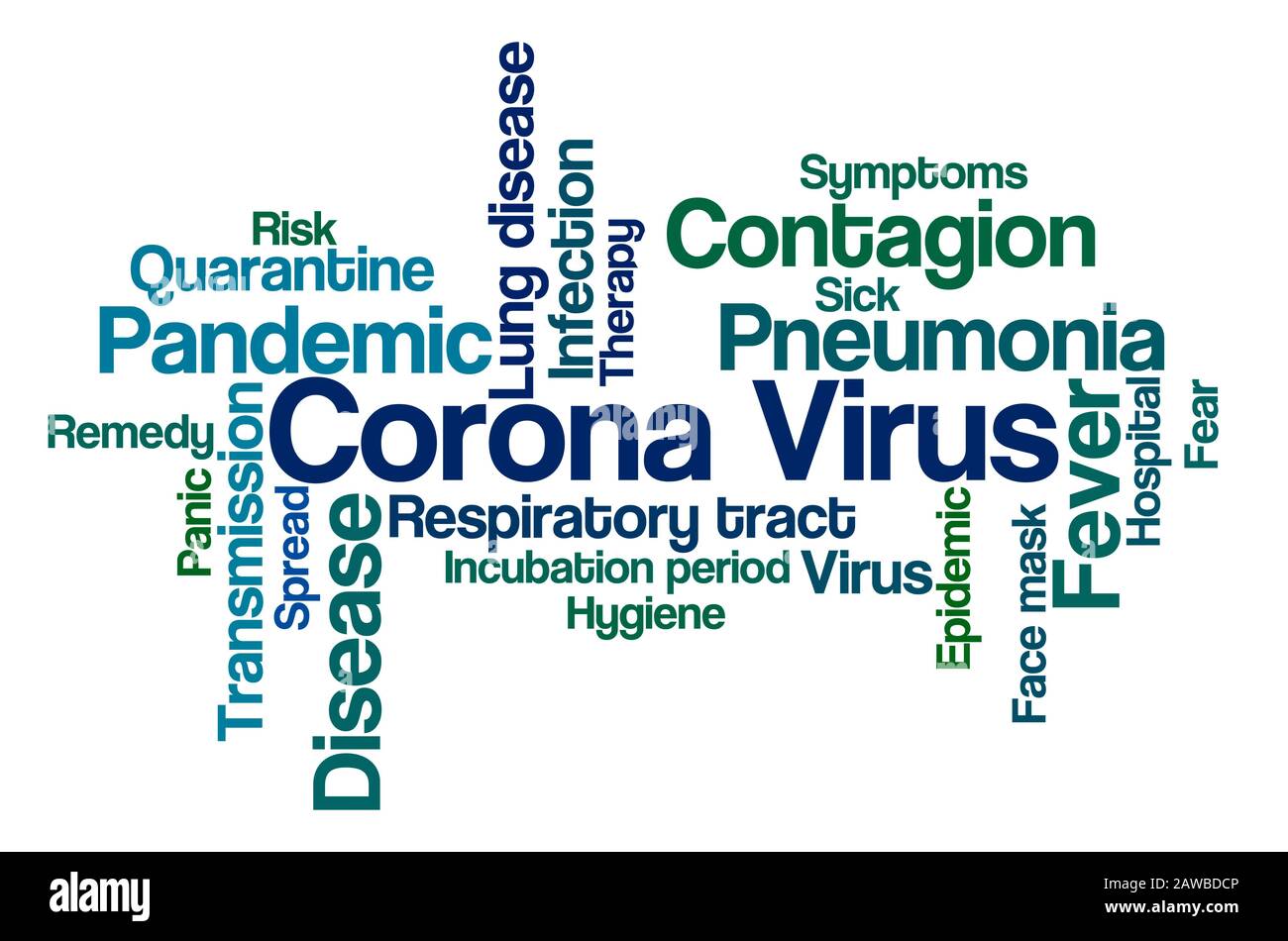 Word Cloud su sfondo bianco - Corona-Virus Foto Stock