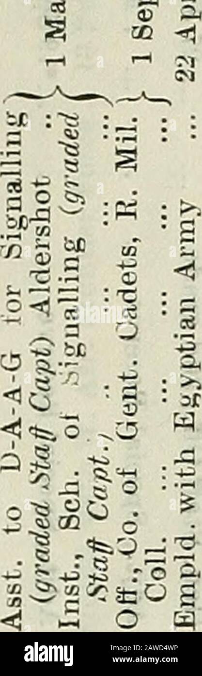 Elenco esercito . k4 a0 CO pti s c (C PI s ?* a-. :?§ 5i % S e 0 0® 0 c o ^ = i Misi 3 o =4 3 RS -«1 g«?- S ^ Ss br II ;:^n •5^ l3 3 J 3 2| 3.= 2 II 33 -, ^. ^ OC tt  &gt;. T. i^ 7^ a F o. S S A c C3 SJ Sk ?^ M &gt;^ ;3 1-9 &lt;1 1) rt &lt;1 &lt; 31-5 S ^ CC o« IC c5 ^« S !0  i  0 % -!!  ?* lo OS ^1 »^ S 1 3 a 4^  e cs 3 1 2- 3 c-1! •&lt; SB be0 come e S &gt;4; 1 • s tl ^ H^ Ut a: 4J come si ^2 co ss S i DELL'ESERCITO BRITANNICO. MSF c S.aitSf h ^S^^ Z ssg^s; ^ .^ - :: - ^   S: A &gt;i&gt;i 3 3 =^c-^ 6 ? a5 gu ? I^ ;^£ : ? 3-l-S  • ? ° ; o i. ^-s: -?-«o. a © a. 0-7O 0^8 P4 ^??s^^X o ^ 51 c- So S 2S 2^ o Foto Stock