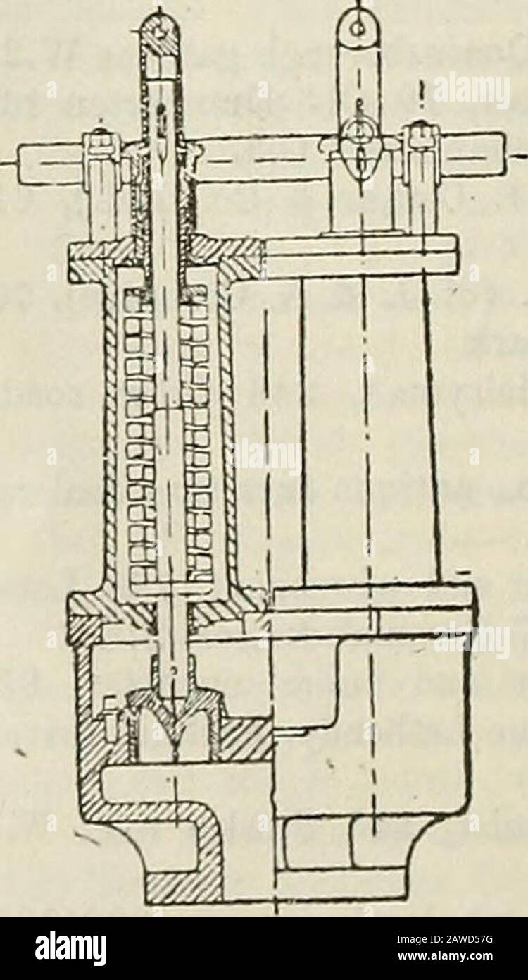 La directory annuale di Glasgow della posta . ns. I creatori dell'originale Cockbum Patent Safety Stop and Reducing Valves. Valvole Di Regolazione E Manovra, Trappole A Vapore, Filtri, &C. Indirizzo Telegrafico, Cockburn, Glasgow.Tel N.-361 Govan (2 linee). Cockburn, Dr. J. M., L.D.S., 1 Balshagray Avenue, Partick, W 1, tel. Cockburn, John W. (con Mechans, Ltd.); ho, 66Victoria drive, Scotstoun, Cockbum, John, broker (di Rott. Easton & Co.), ho., Belorme, Bridge of-Weir, Renfrewshire, Cockburn, Dr. John M., chirurgo dentale, 49 South-brae Drive W.3 ; tel., Western 4971. Cockburn Foto Stock