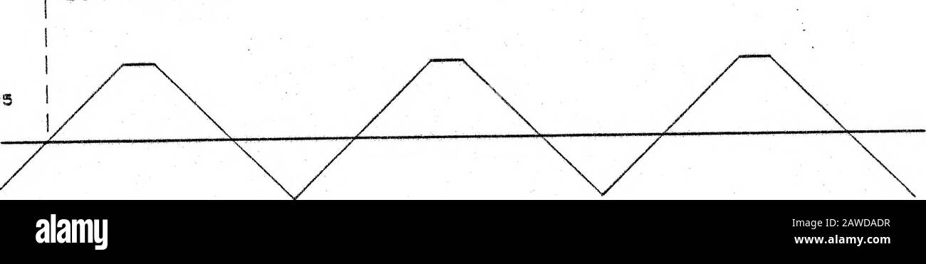 SandersAssociates :: graphic8 :: H-82-0176 Vistagraphic 3000 Graphic 8 Series 8000 Manuale Di Funzionamento e manutenzione Feb1983 . UiSiwa*. «&. --93-«J*Ki31 Figura 4-6. Ubicazione dei componenti 16.6 o t ALIGNED WITHZERO CROSSING* del modulo di distribuzione (N. di parte 5810009G1, 5810010G1). H- 82-^4^-^32 Figura 4-7. Forme D'Onda Del Modulo Di Temporizzazione 4-20 2. Il dispositivo U52 richiede un ingresso positivo. Impostare U33-S3 e U33-S4as*reauired (quando U33-S3 è chiuso e U33-S4 è aperto, un: Inverter è collegato nella linea di ingresso). Non impostare contemporaneamente i modelli U33-S3 e U33-S4 chiusi. 3. Impostare in modo simile U33-S5 e U33-S6 come richiesto per pro Foto Stock