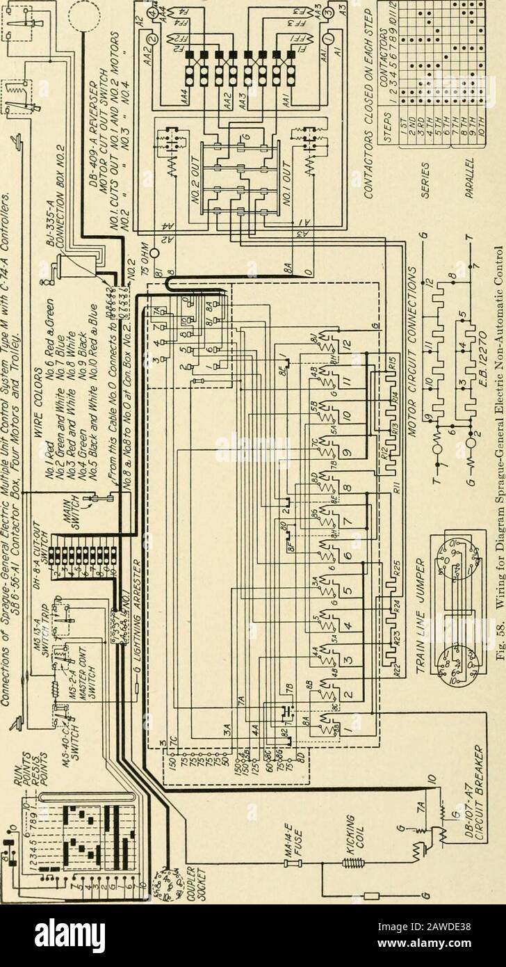 Cyclopedia Of Applied Electricity Un Lavoro Generale Di Riferimento Su Generatori E Motori A Corrente Continua Batterie Di Stoccaggio Elettrochimica Saldatura Cablaggio Elettrico Contatori Illuminazione Elettrica Ferrovie Elettriche Centrali