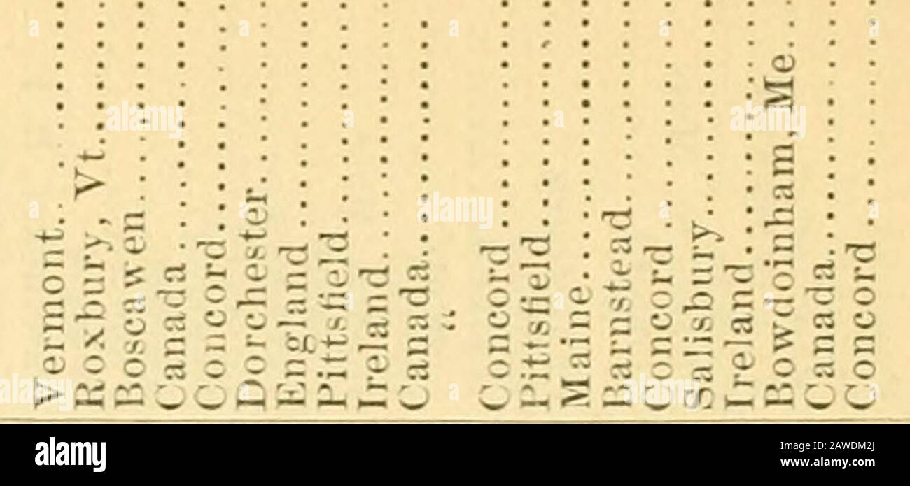 1 15 Eº Immagini E Fotos Stock Pagina 51 Alamy