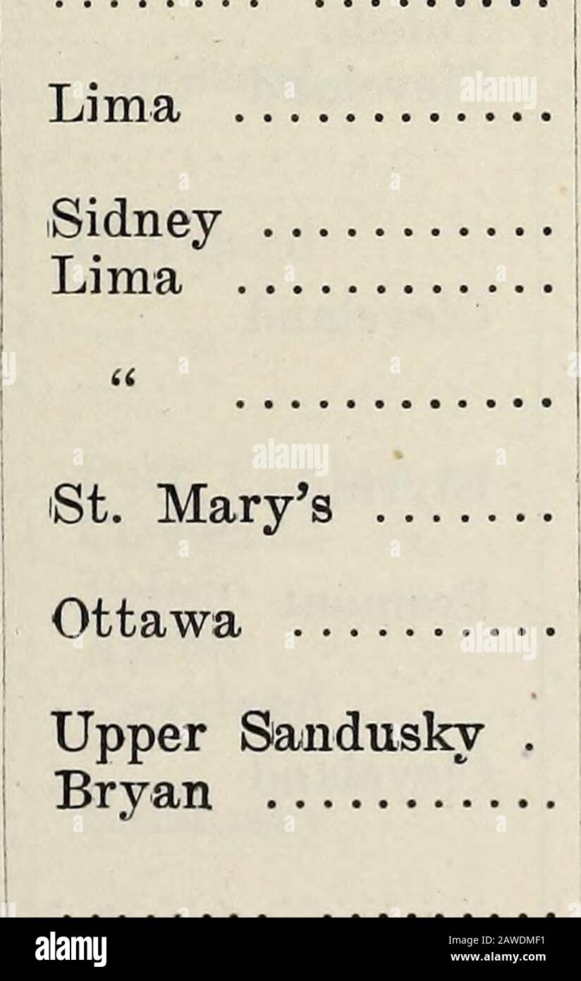 Edimburgo /& directory Leith UFFICIO POSTALE 1901-02 CD//famiglia//Storia locale