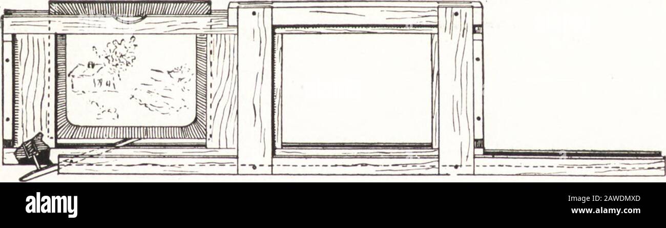 Catalogo di stereoticon, macchine per immagini di movimento, apparecchi di proiezione : prodotti ed importati dalla McIntosh Stereopticon Company . Universale (Pat. 18,09 novembre) per Lanterna singola prezzo, .* .75 Per diapositive inglesi e americane. Automatico per Lanterna singola Prezzo, L25 dollari Per diapositive americane. Foto Stock