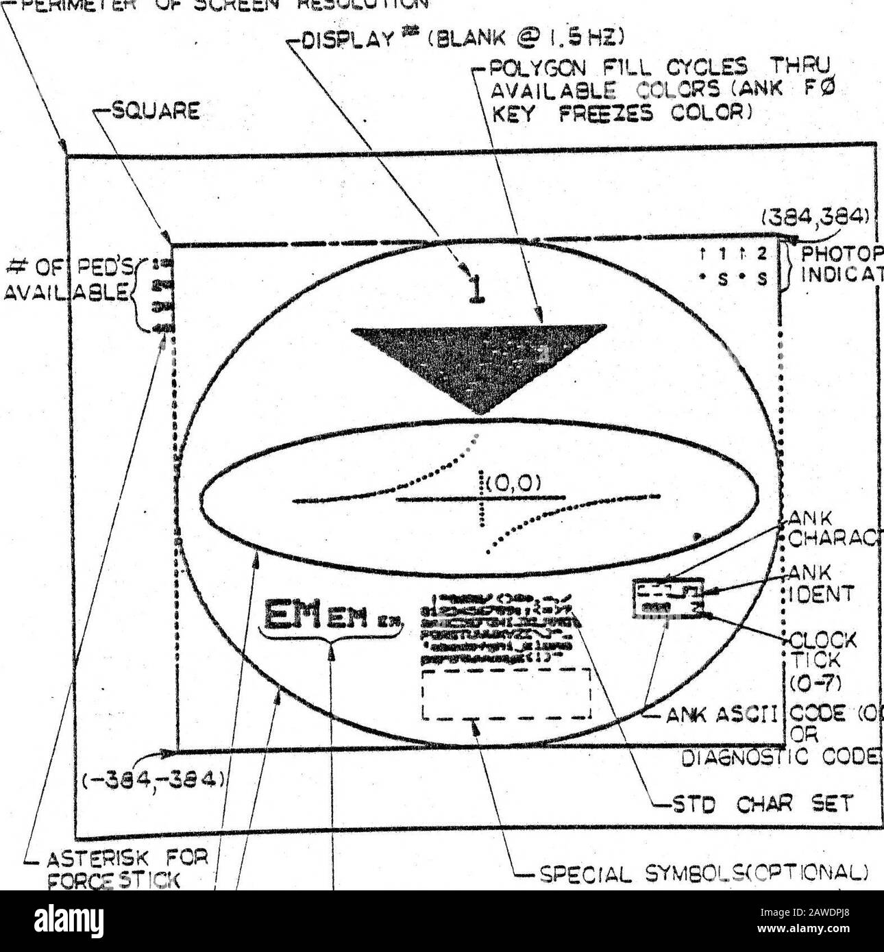 SandersAssociates :: graphic8 :: H-82-0176 Vistagraphic 3000 Graphic 8 Series 8000 Manuale Di Funzionamento e manutenzione Feb1983 . DIAGRAMMA BASSO. Seguire i passi indicati nella figura 4-3 per isolare un problema a una scheda di circuito o a un'unità dell'apparecchiatura. Prestare particolare attenzione alle precauzioni riportate nel foglio 1of della figura. La Figura 4-3 si applica specificamente alla gabbia della scheda standard e al complemento della scheda del circuito; tuttavia, la stessa procedura generale si applica quando si esegue la risoluzione dei problemi della gabbia della scheda estesa. I numeri di slot delle singole schede di circuito differiscono dalla gabbia standard per schede alla gabbia estesa; fare riferimento alla figura Foto Stock