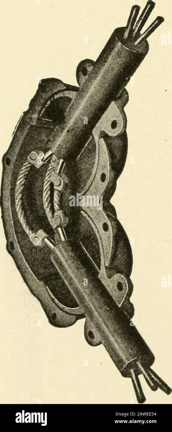 Dell'enciclopedia di energia elettrica applicata : un riferimento generale sul lavoro a corrente continua di generatori e motori, batterie di accumulatori, elettrochimica, saldatura, cablaggio elettrico, metri, illuminazione elettrica, ferrovie elettriche, le stazioni di alimentazione, quadri elettrici, la trasmissione di potenza in corrente alternata, macchine di telegrafia, ecc. . Foto Stock