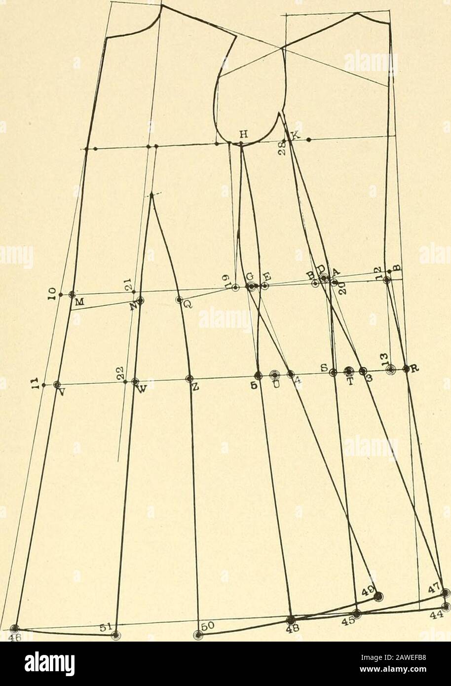 Il pratico sistema di taglio di Merz per giacche e vestiti da donna .. . 48, la stessa direzione da 4 a 49, e da from3 a 47. Curva le linee da K a S, da K a 3, froiu 11to 5, e da H a 4. Come rappresentato. Per semi-montaggio anteriore, da 10 a M e da 11 a V è -J^inch; da M a N è &gt;^ vita; da N a Q è ^ del front-twaist surplus. Da V a W è ^/i pollice più di da Mto N. Da W a Z è la variazione di anca e vita eccedenza, che è 3^ pollice più di da N a O. disegnare linee giiide da o a Z a 50, da N a W a 51, E da M a V a 46. Ruotare nel punto dellaco Foto Stock