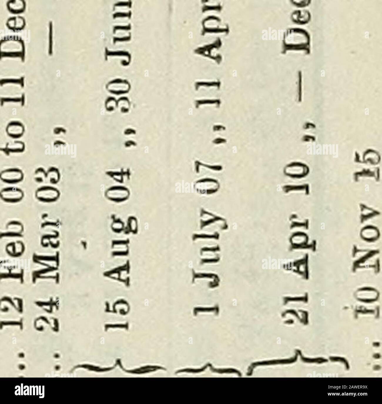 1 15 Eº Immagini E Fotos Stock Pagina 51 Alamy