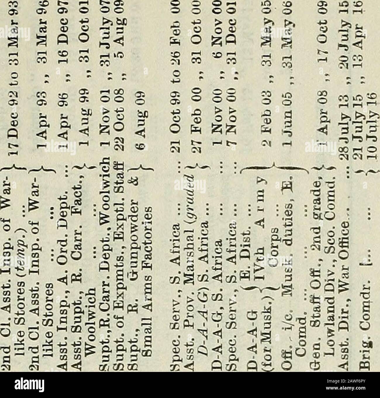 1 15 Eº Immagini E Fotos Stock Pagina 51 Alamy