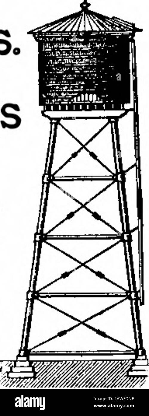 Volume Americano Scientifico 71 Numero 14 (Ottobre 1894) . Smaltimento DEI RIFIUTI E Dei RIFIUTI delle città Di W. F. Morse. Una dichiarazione di ciò che, durante gli ultimi due anni, è stato aggiunto alla nostra nota sul tema dello smaltimento dei rifiuti urbani e rifiuti; con particolare riferimento allo smaltimento da parte del fuoco dei rifiuti organici e garbaKe del (Jhicago Fair.Contained in Scientific Amebican Supplement, No.938. Prezzo 10 centesimi. Essere stato in questo ufficio e gelMall newsdealer. Torri, Serbatoi e Vasche BREVETTO SEZIONALE TUTTE LE TORRI DI FERRO. PliAIN TORRI IN LEGNO SERBATOI SOPRAELEVATI per Sprinkler antincendio automatici P. Foto Stock